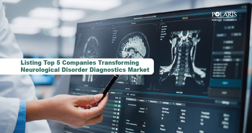Listing Top 5 Companies Transforming Neurological Disorder Diagnostics Market
